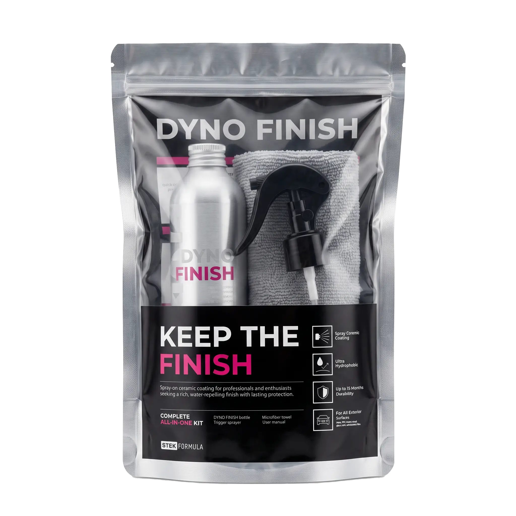 DYNOfinish kit